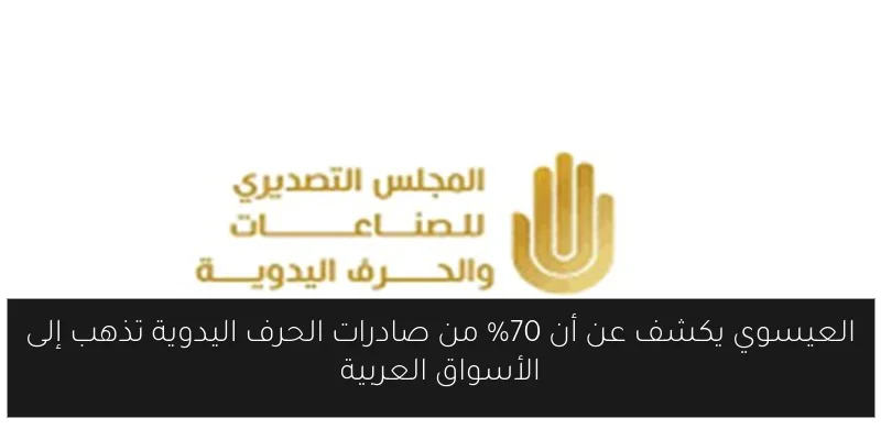 العيسوي يكشف عن أن 70% من صادرات الحرف اليدوية تذهب إلى الأسواق العربية