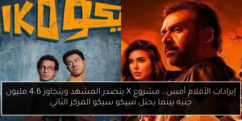 إيرادات الأفلام أمس.. مشروع X يتصدر المشهد ويتجاوز 4.6 مليون جنيه بينما يحتل سيكو سيكو المركز الثاني