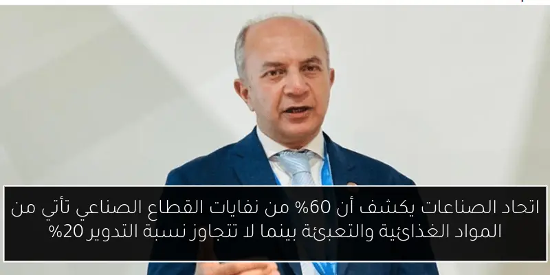 اتحاد الصناعات يكشف أن 60% من نفايات القطاع الصناعي تأتي من المواد الغذائية والتعبئة بينما لا تتجاوز نسبة التدوير 20%
