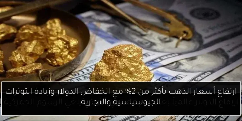 ارتفاع أسعار الذهب بأكثر من 2% مع انخفاض الدولار وزيادة التوترات الجيوسياسية والتجارية