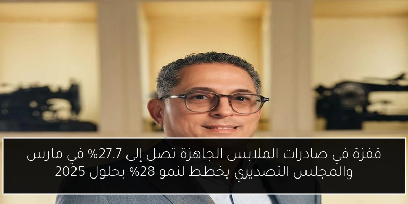 قفزة في صادرات الملابس الجاهزة تصل إلى 27.7% في مارس والمجلس التصديري يخطط لنمو 28% بحلول 2025