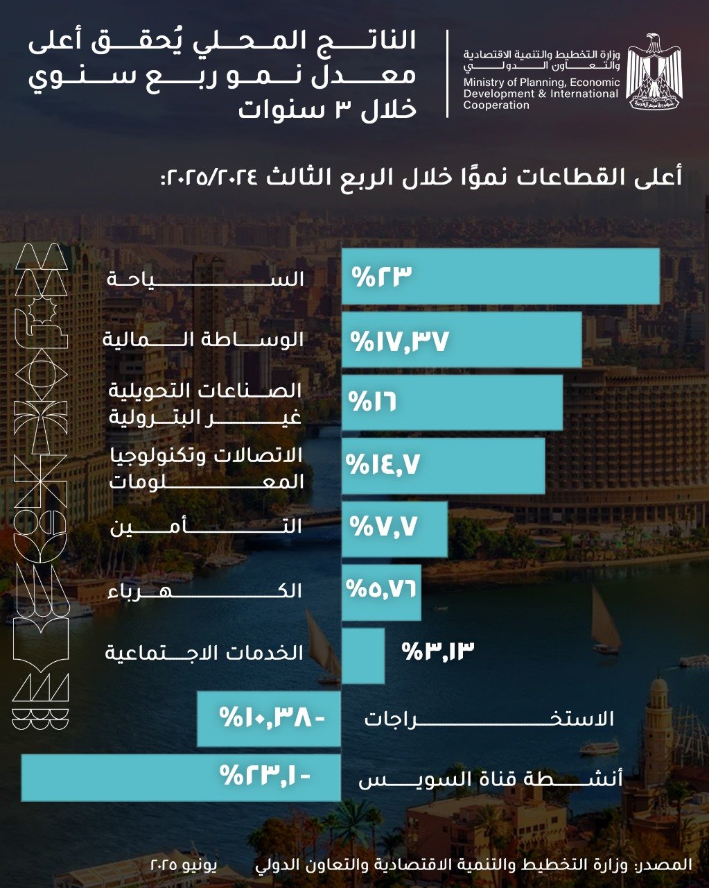 WhatsApp Image 2025-06-30 at 9.54.02 AM WhatsApp Image 2025-06-30 at 9.54.02 AM