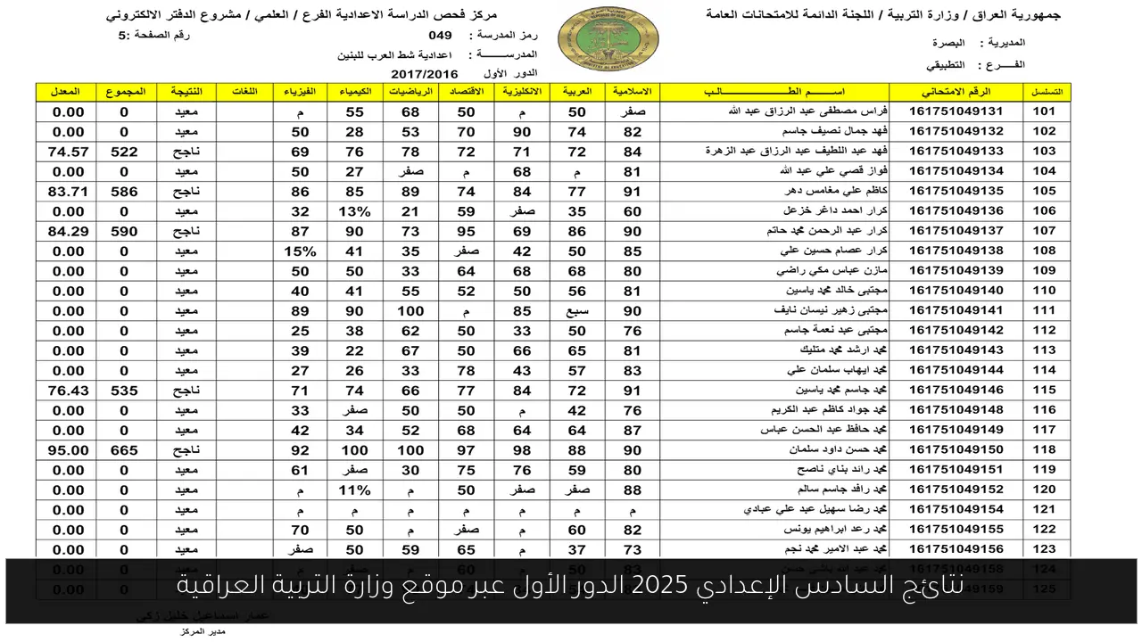 نتائج السادس الاعدادي 2025 دور اول