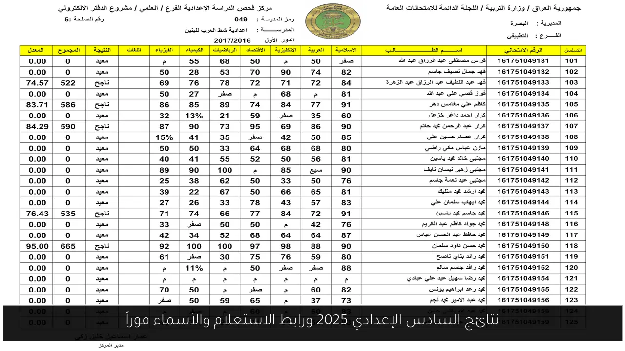 نتائج السادس الإعدادي 2025