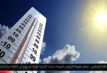 درجات الحرارة لمدة أسبوع