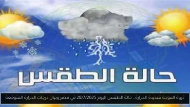 حالة الطقس اليوم