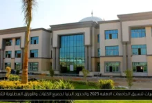تنسيق الجامعات الاهليه 2025
