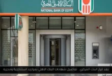 شهادات البنك الاهلي