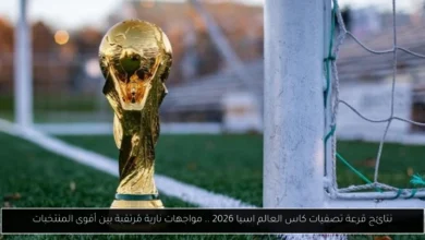 قرعة تصفيات كاس العالم اسيا