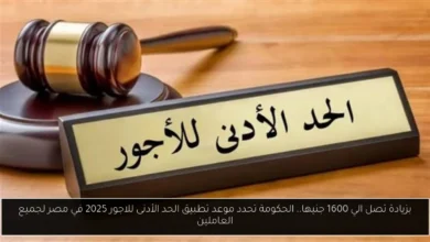 موعد تطبيق الحد الأدنى للاجور