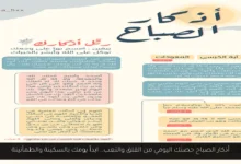 اذكار الصباح