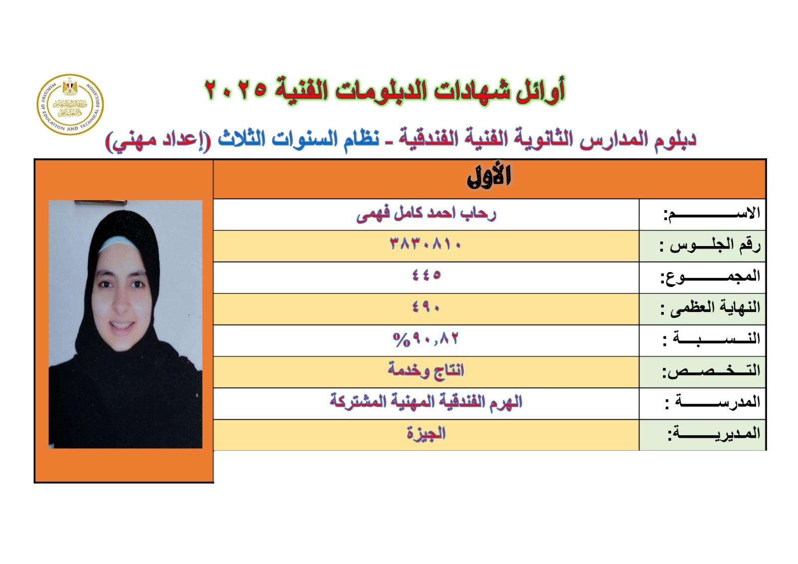 أوائل الدبلومات الفنية 2025