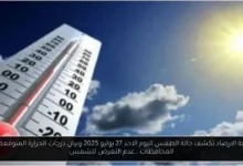 حالة الطقس اليوم