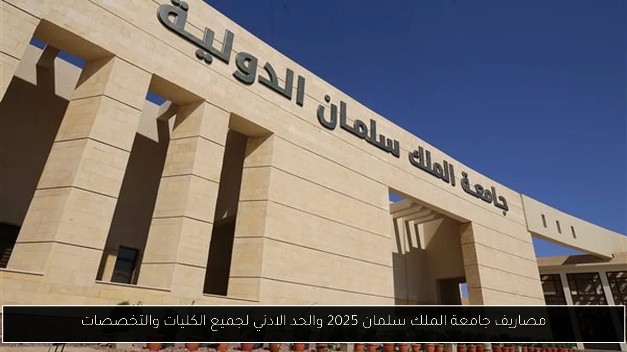 مصاريف جامعة الملك سلمان