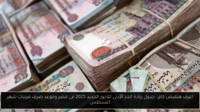 جدول زيادة الحد الأدنى للأجور الجديد 2025