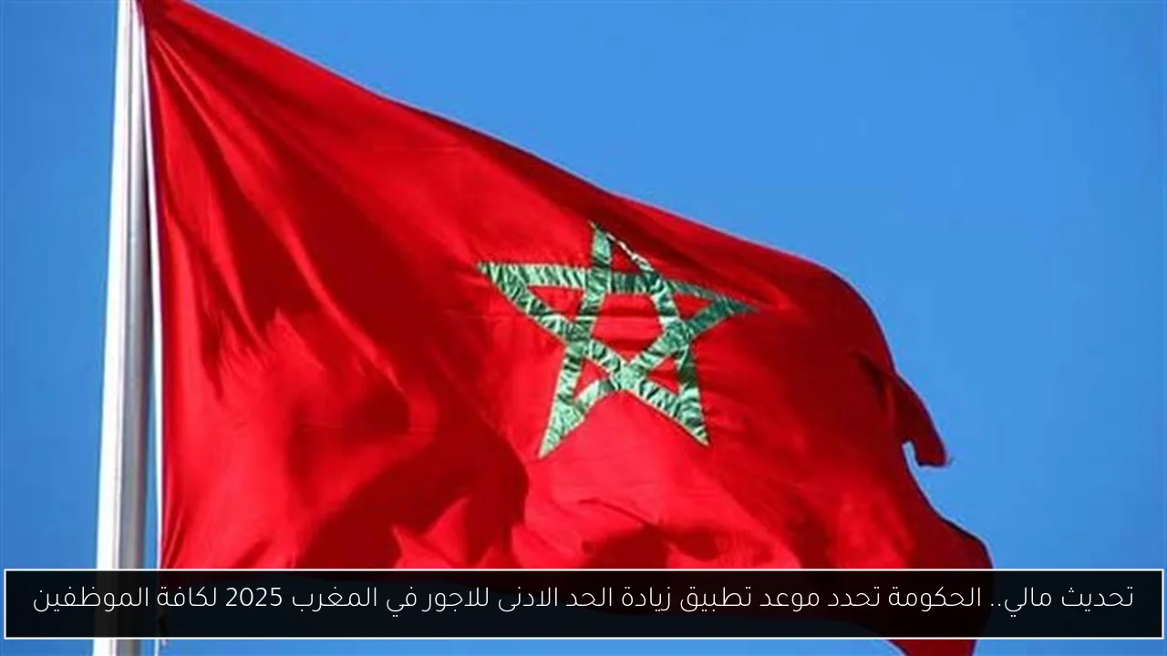 زيادة الحد الادنى للاجور في المغرب 2025