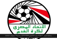 موعد قرعة الدوري المصري
