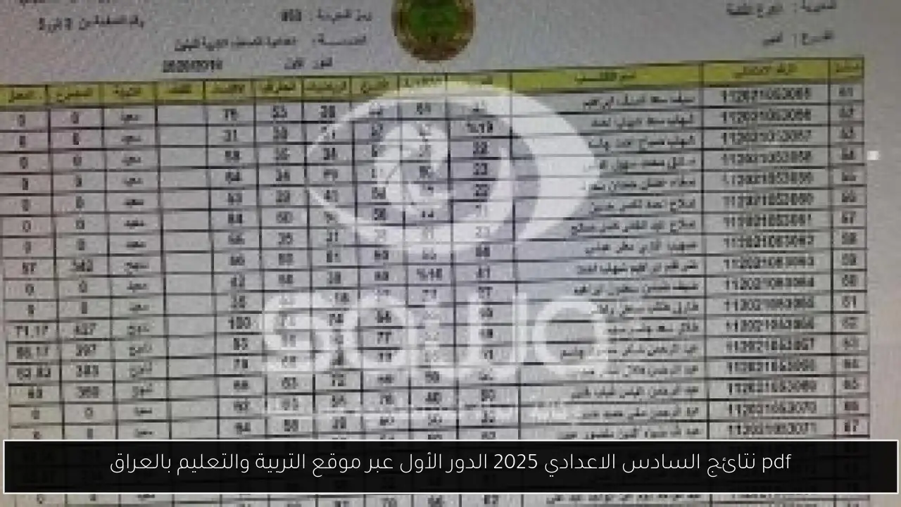 نتائج السادس الاعدادي 2025