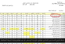 نتائج السادس اعدادي موقع نتائجنا