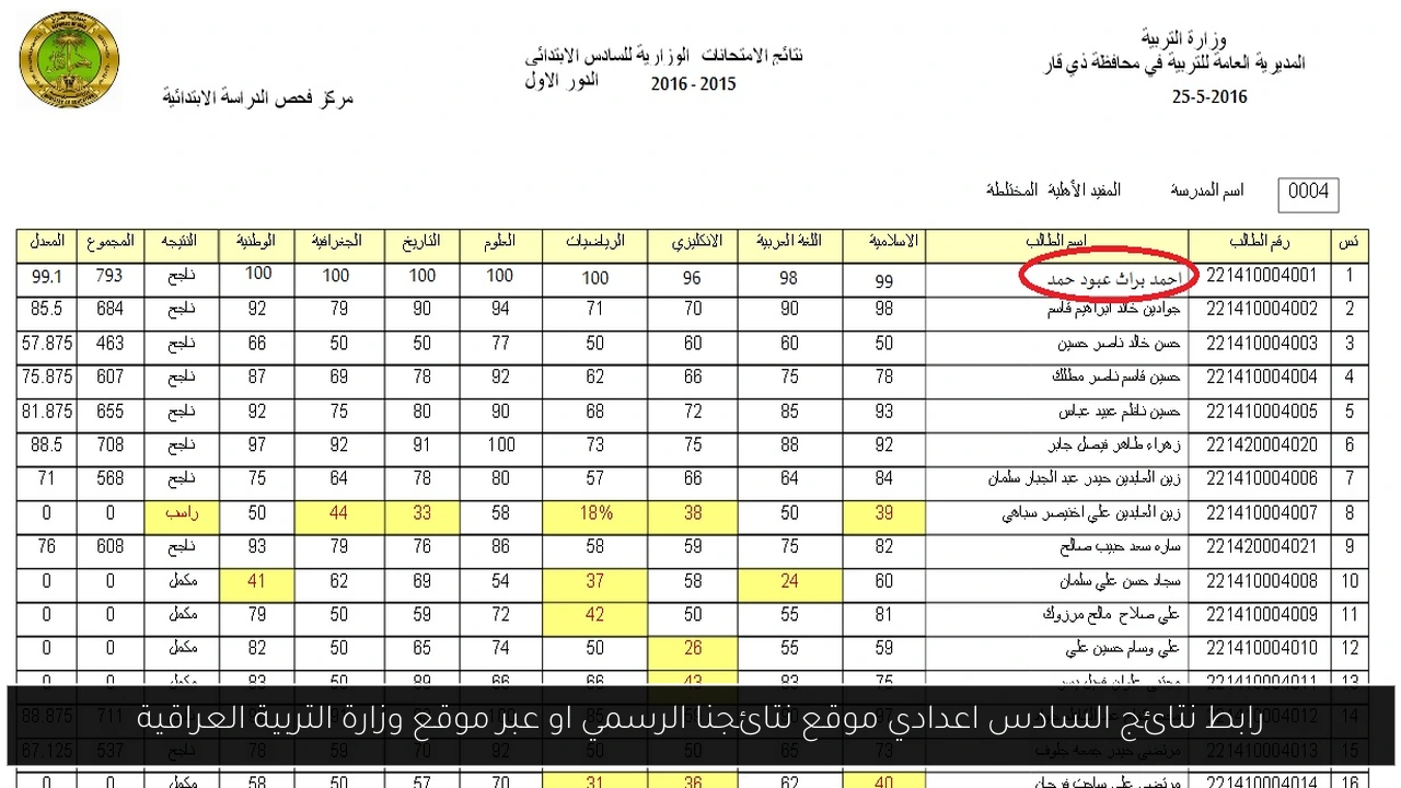 نتائج السادس اعدادي موقع نتائجنا