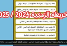 الخريطة الزمنية للعام الدراسي الجديد 2025–2026
