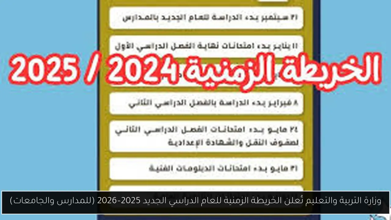 الخريطة الزمنية للعام الدراسي الجديد 2025–2026
