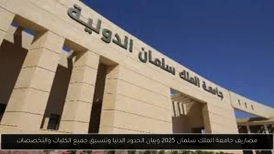 مصاريف جامعة الملك سلمان 2025