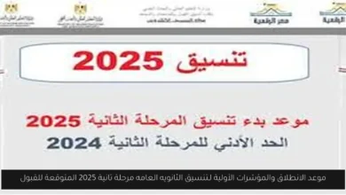 تنسيق الثانويه العامه مرحلة تانية
