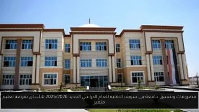 تنسيق جامعة بنى سويف الاهليه