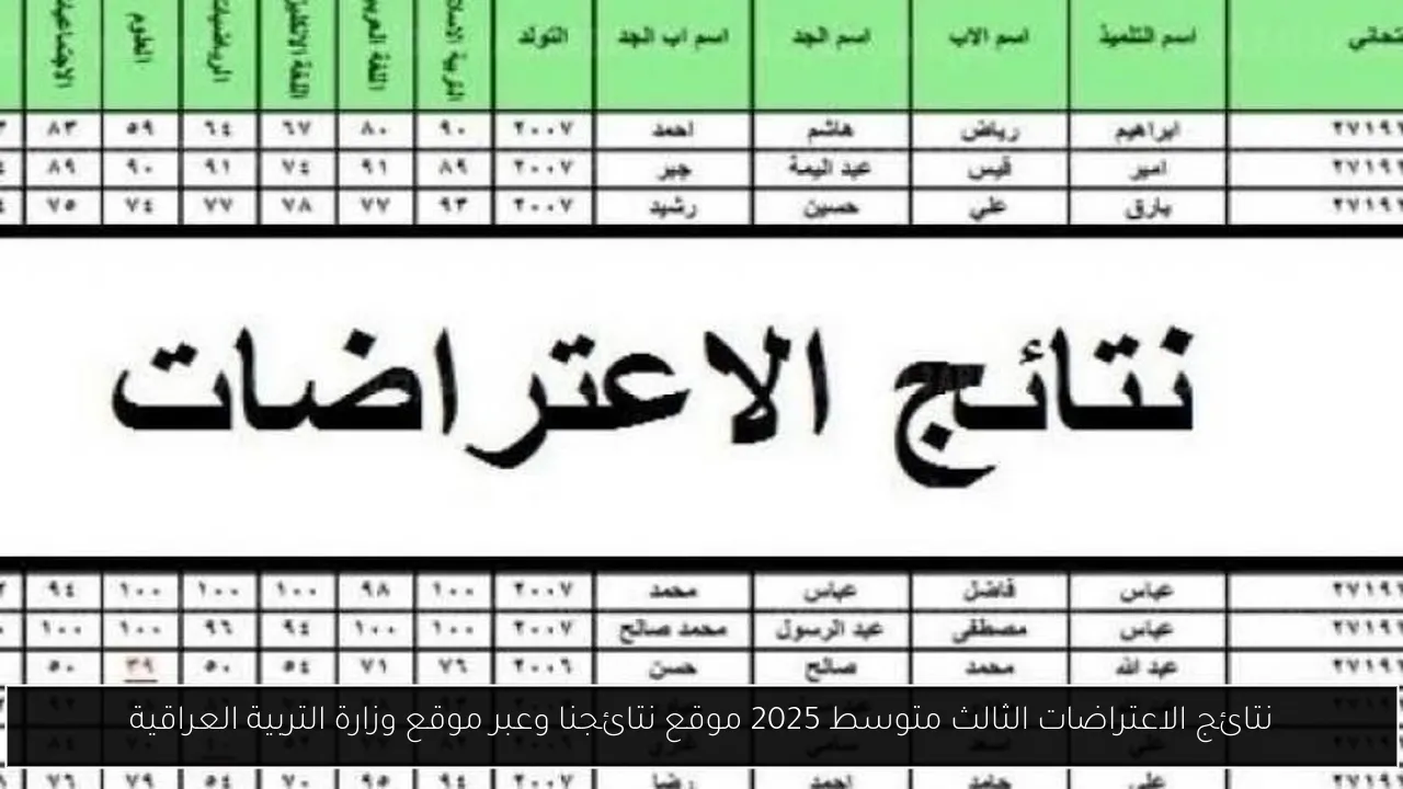 نتائج الاعتراضات الثالث متوسط 2025 موقع نتائجنا