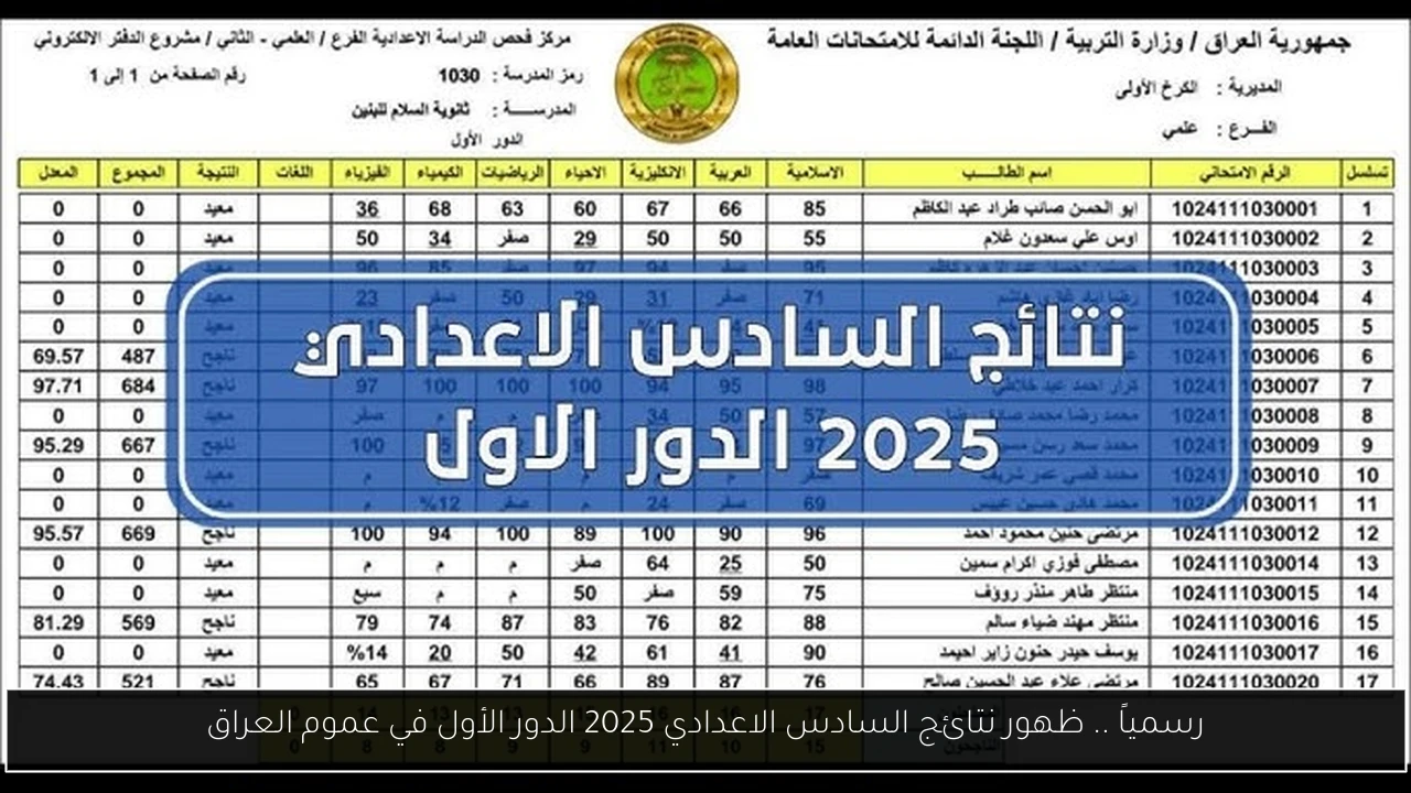 نتائج السادس الاعدادي 2025