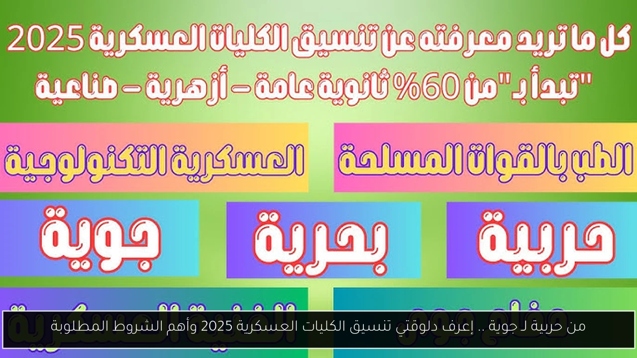 تنسيق الكليات العسكرية 2025