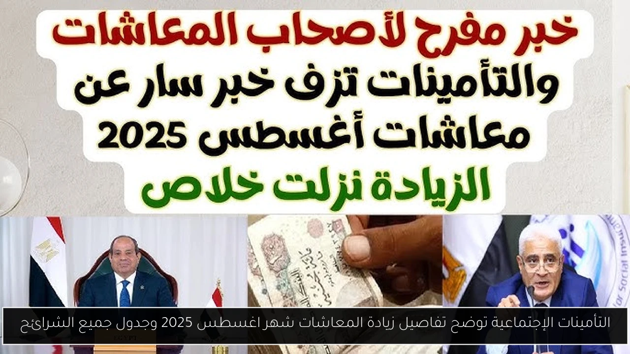 زيادة المعاشات شهر اغسطس 2025