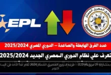 قرعه الدوري المصري الممتاز