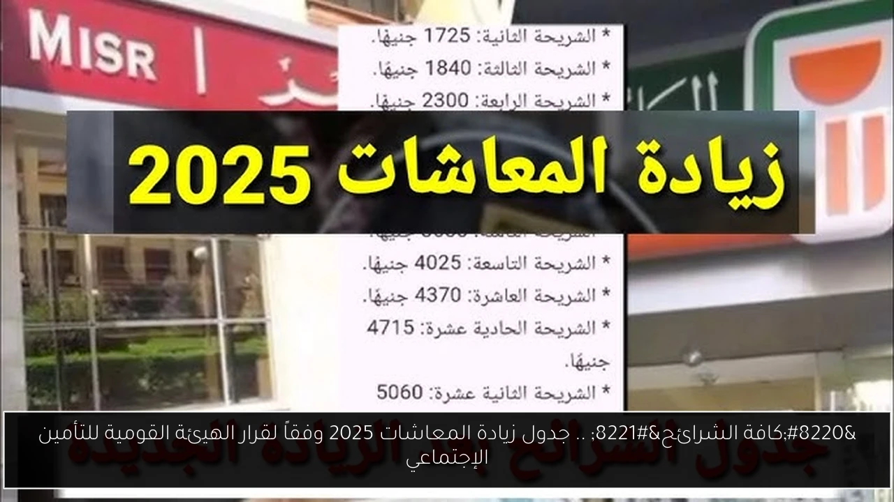 جدول زيادة المعاشات