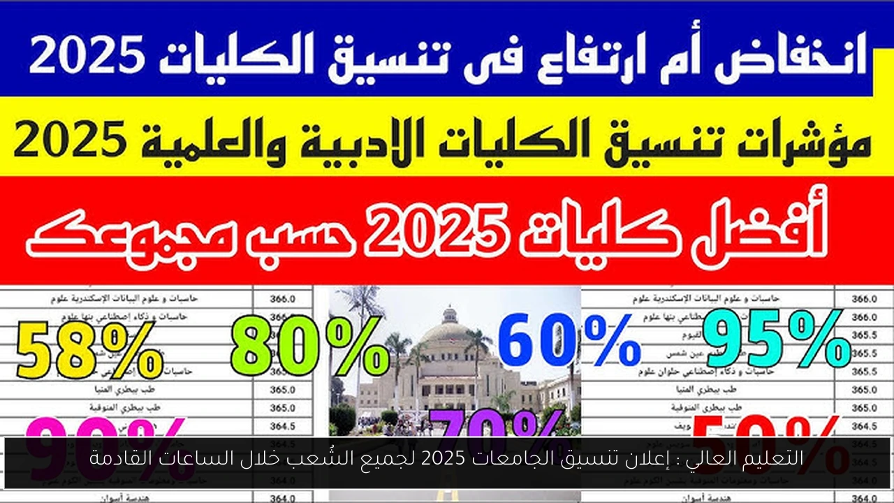 تنسيق الجامعات 2025