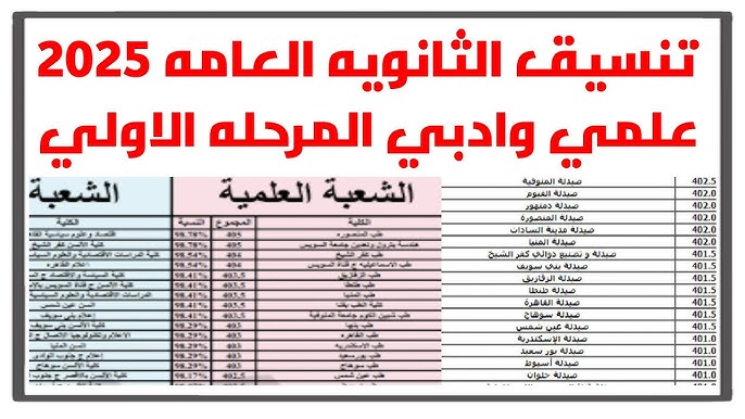 تنسيق الجامعات 2025