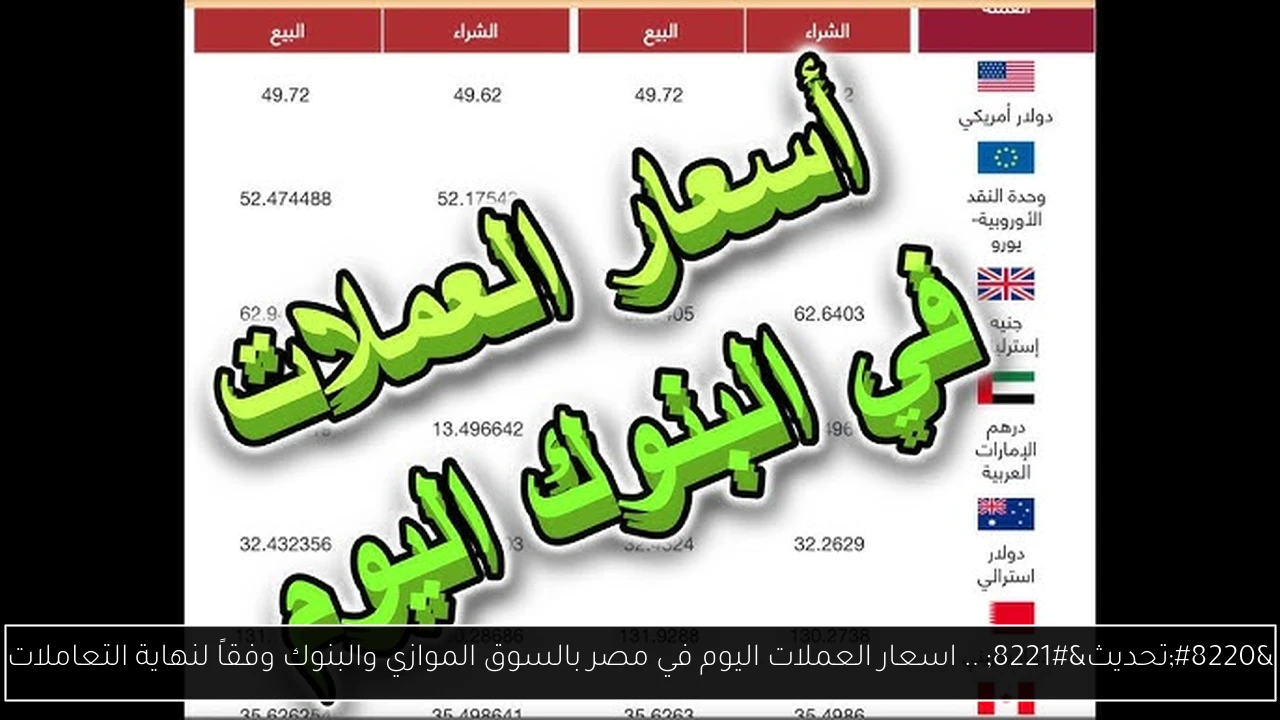 اسعار العملات اليوم في مصر