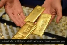 سعر سبيكة ذهب 10 جرام btc اليوم