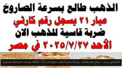 سعر جرام الذهب عيار 21 سعر الذهب اليوم