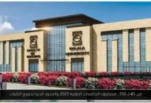 مصاريف الجامعات الاهليه 2025