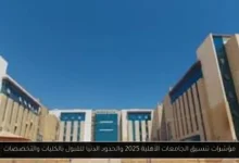 تنسيق الجامعات الأهلية 2025