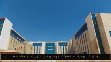 تنسيق الجامعات الأهلية 2025