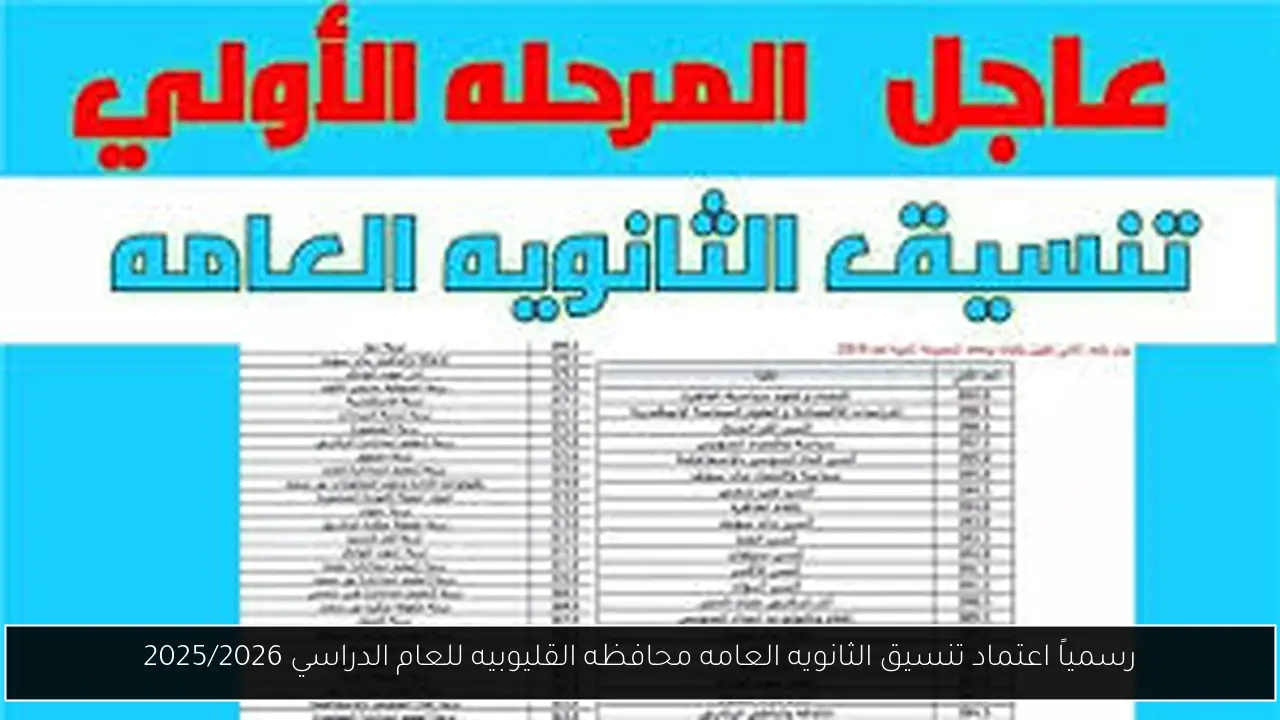 تنسيق الثانويه العامه محافظه القليوبيه