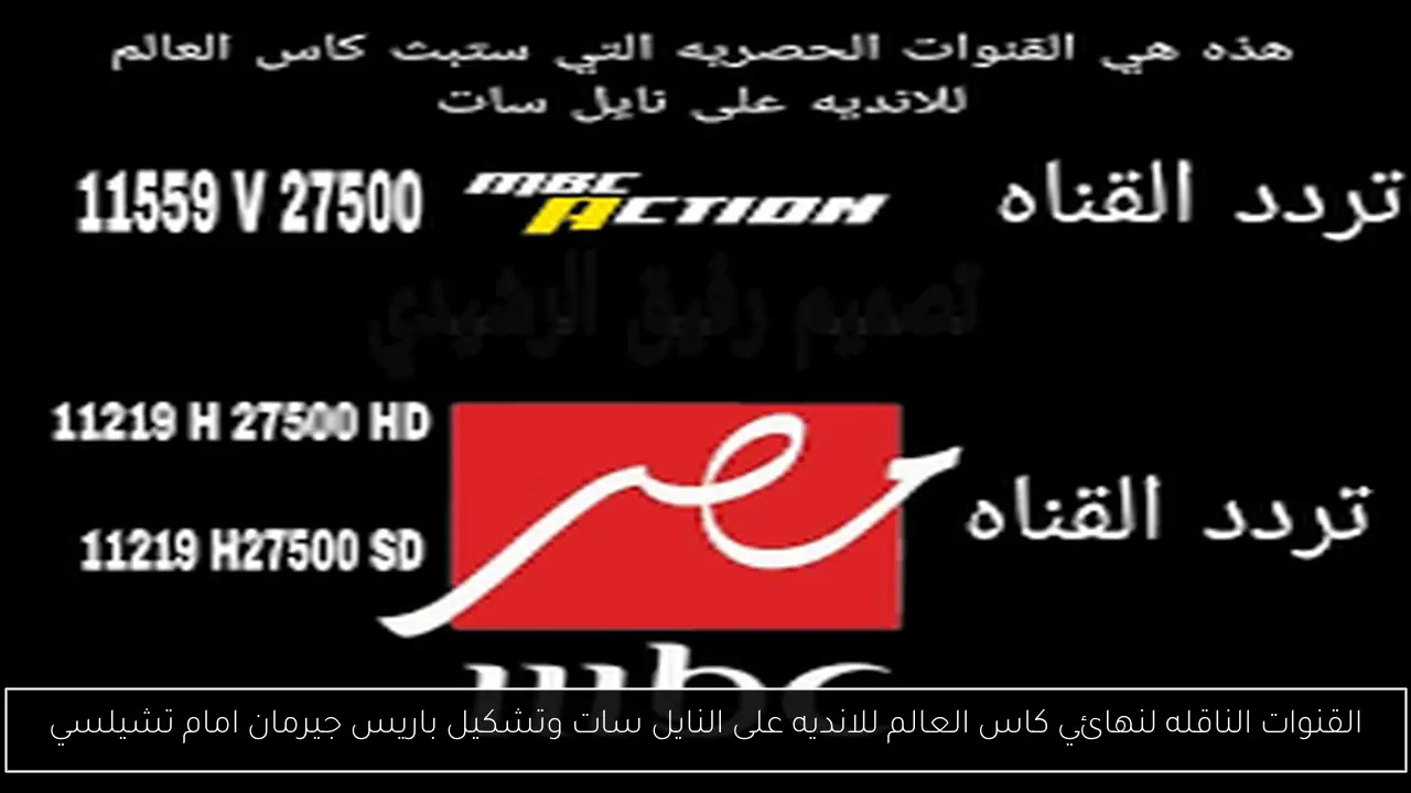 القنوات الناقله لنهائي كاس العالم للانديه على النايل سات