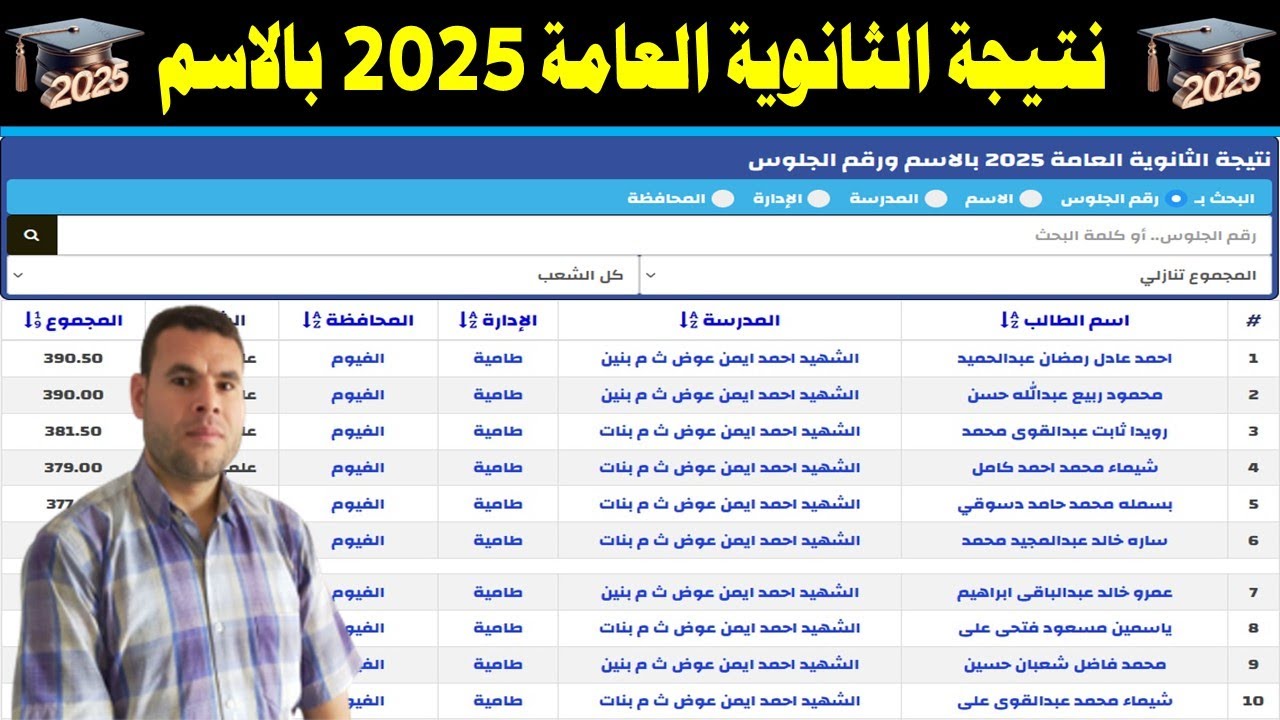 من هو الأول في الثانوية العامة؟