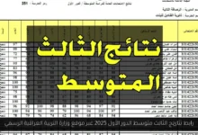رابط نتائج الثالث متوسط الدور الأول 2025
