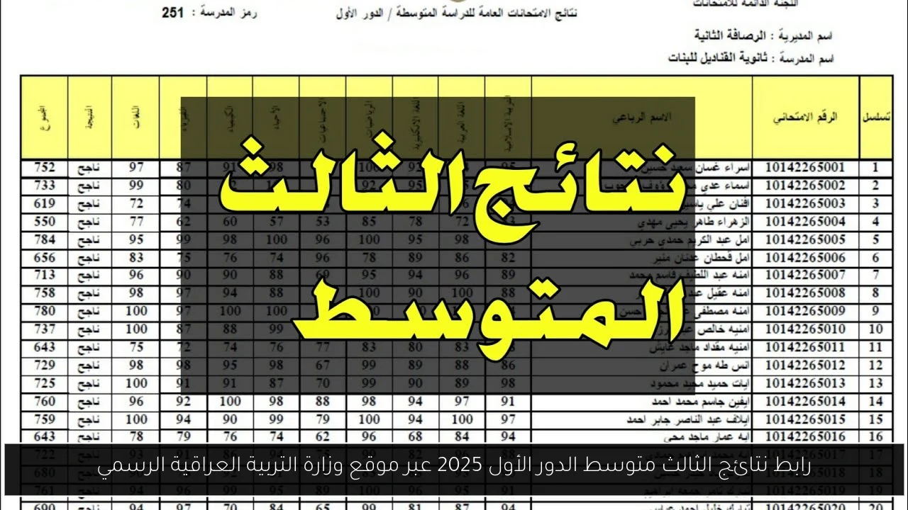 رابط نتائج الثالث متوسط الدور الأول 2025