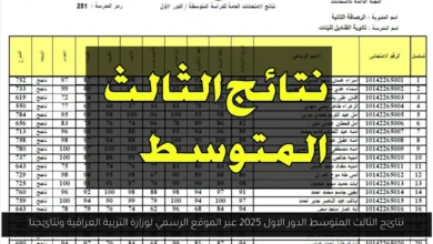 نتائج الثالث المتوسط الدور الاول 2025