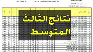 نتائج الاعتراضات الثالث متوسط 2025 موقع نتائجنا